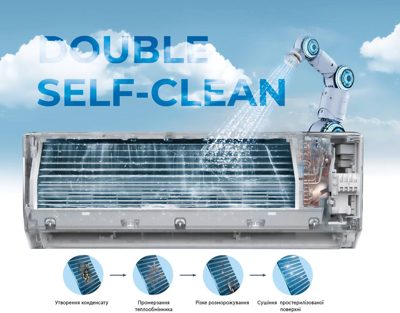 Кондиціонер Cooper&Hunter CH-S18FTXF2-NG серія Vital Inverter